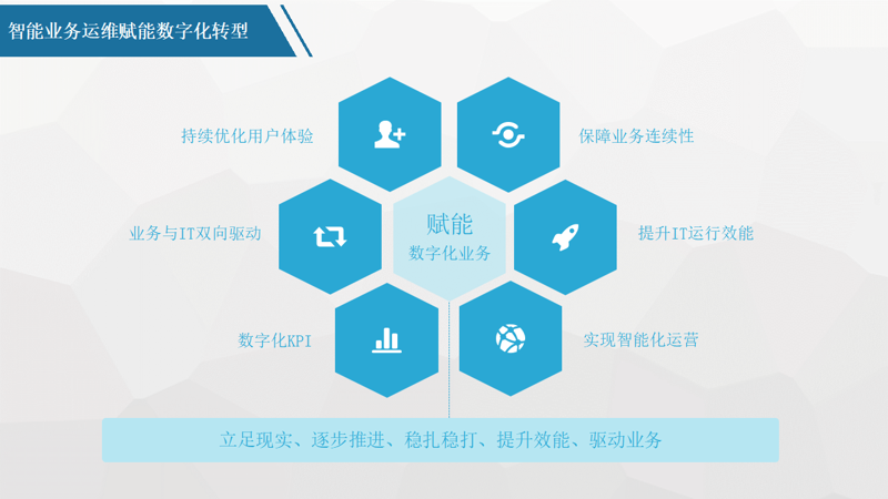 枫帝科技