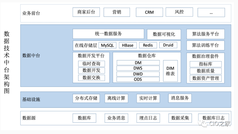 深圳企业信息化建设指南:从系统开发到数字化转型的落地路径